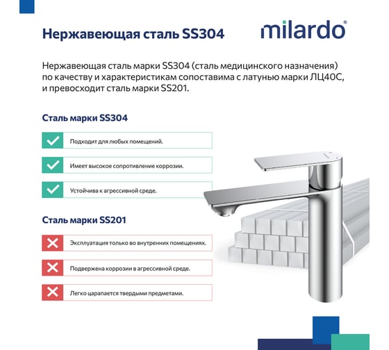 Смеситель для умывальника Milardo сатин, Maze, MAZBN00M01