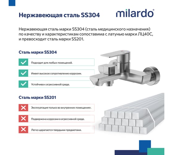 Смеситель для ванны Milardo сатин, Maze, MAZBN00M02