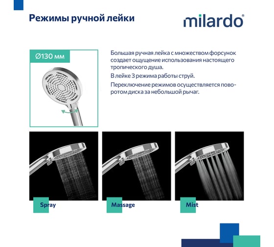 Душевой гарнитур Milardo со штангой, Ideal Spa, ILS3C70M16