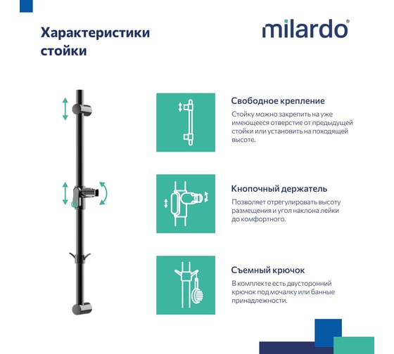 Стойка для душа Milardo черная матовая, Ideal Spa, ILS70B0M17