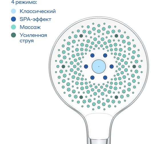 Душевая лейка Pragma Pelao, хром, 4 режима, PEL2.CW4H.017 902799.PEL2.CW4H.017-2
