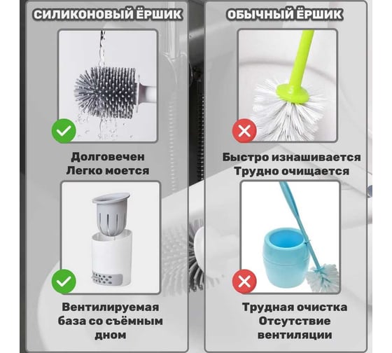 Набор для туалета силиконовый DOBB&MOPP 3.1.03.120