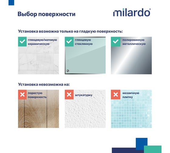 Мыльница Milardo Easy, проволока стальная, черный матовый, матовое стекло, EASBWSGM42