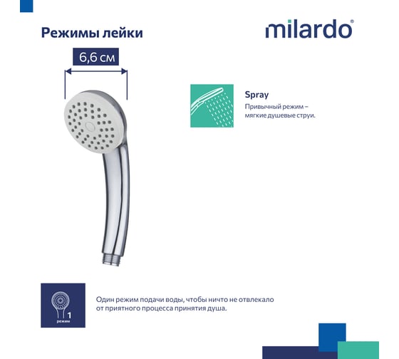 Лейка для душа Milardo Essential 1401F66M18
