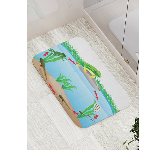 Коврик противоскользящий JoyArty "Круговорот лягушек" для ванной, сауны, бассейна, bath_15248