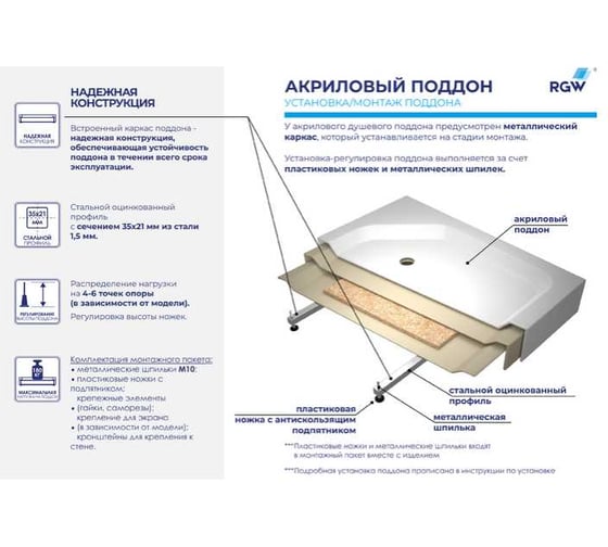 Душевой поддон RGW 90x90x3.5 h 22 STYLE Белый/Полукруг O 90 мм (FW5-8) 16180499-11