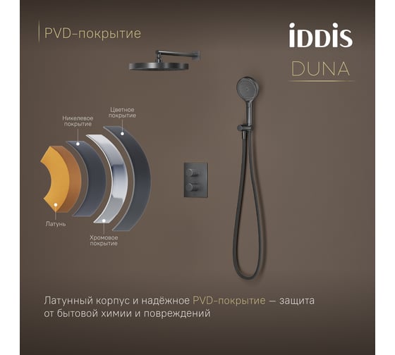 Душевая система IDDIS Duna с тропическим и ручным душем, с термостатом, графит матовый DUNGM0Ti67