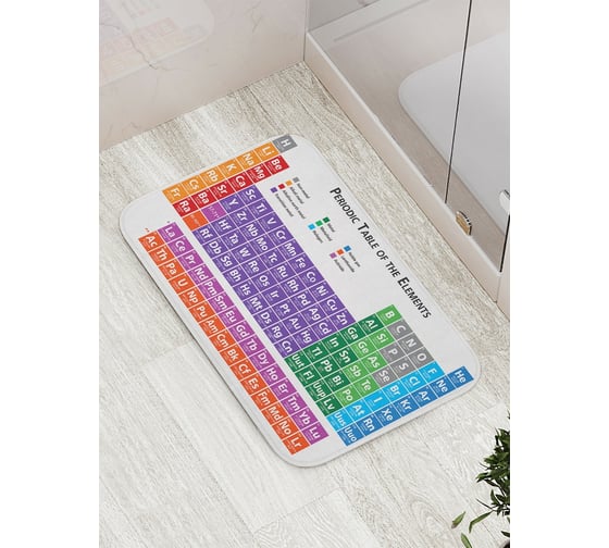 Коврик противоскользящий JoyArty "Таблица элементов" для ванной, сауны, бассейна, bath_6440