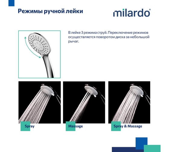 Душевой гарнитур Milardo Essential с держателем 3303F10M16