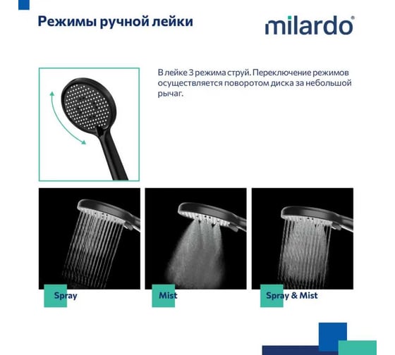 Душевая система скрытого монтажа Milardo Dale с тропическим душем и ручным душем, черный матовый DALBL02M67
