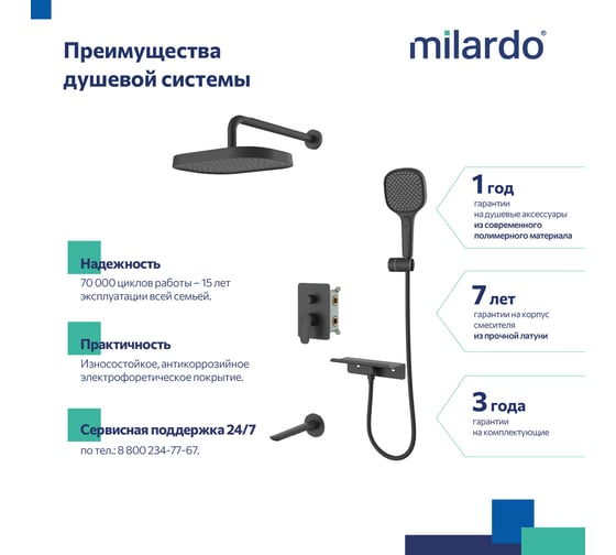 Душевая система скрытого монтажа Azure Milardo с тропическим душем, ручным душем и изливом, черный матовый AZUBL03M68