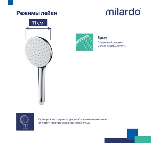 Лейка для душа Milardo Essential ESS1F11M18