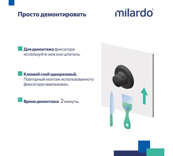 Держатель Milardo ABS пластик, черный матовый, Easy EASBWP0M58