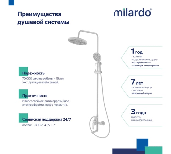 Смеситель для ванны с верхним душем Milardo  белый матовый, Dale, , DALWT3FM06