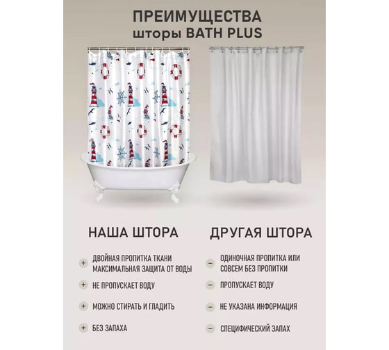 Штора для ванной комнаты Bath Plus 180х180 Homing Lighthouses ch14014