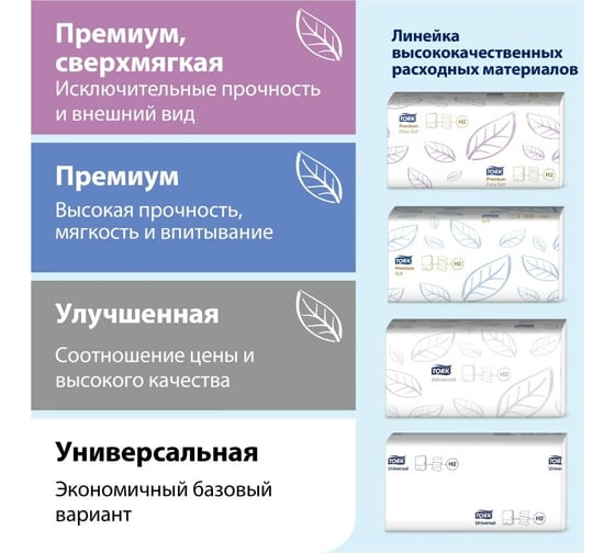 Диспенсер для полотенец TORK Elevation сложение Interfold белый H2 552000 12452