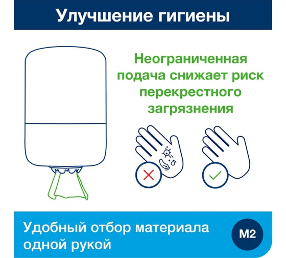 Диспенсер для полотенец TORK Elevation М2 с центральной вытяжкой, черный 559008 21023
