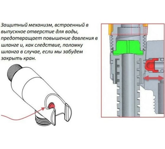 Встроенный комплект для гигиенического душа Jacob Delafon E25838-CP 00000094897