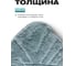 Коврик Joy Home Кьяра в/к 50×80, голубой HY2310009-3 14754 4