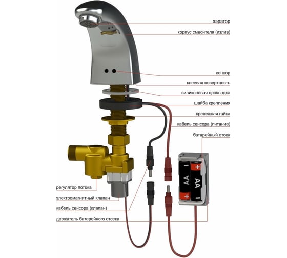 Автоматический смеситель Kopfgescheit KR5152V-DC
