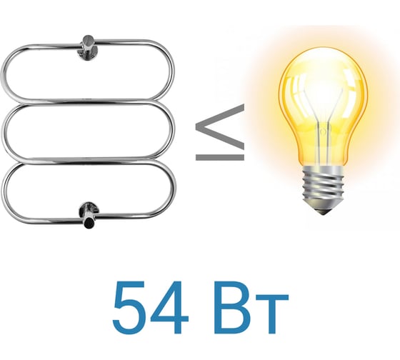 Полотенцесушитель ENERGY Aura 600х600 15271