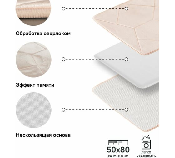 Коврик для ванной комнаты IDDIS 50х80 см, полиэстер с запоминающей пеной B23P580i12