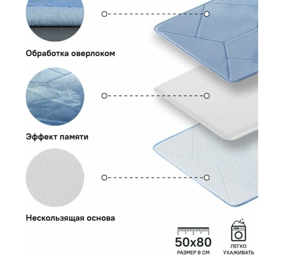 Коврик для ванной комнаты IDDIS 50х80 см, полиэстер с запоминающей пеной B24P580i12