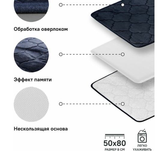 Коврик для ванной комнаты IDDIS 50х80 см, полиэстер с запоминающей пеной B20P580i12
