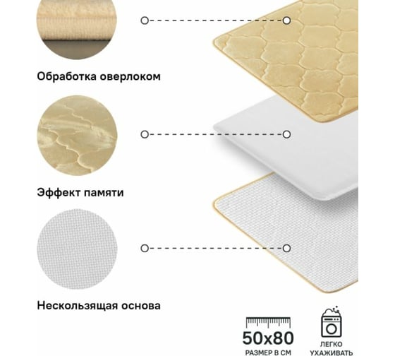 Коврик для ванной комнаты IDDIS 50х80 см, полиэстер с запоминающей пеной B21P580i12
