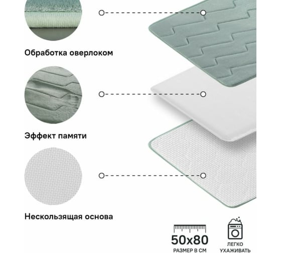 Коврик для ванной комнаты IDDIS 50х80 см, полиэстер с запоминающей пеной B22P580i12
