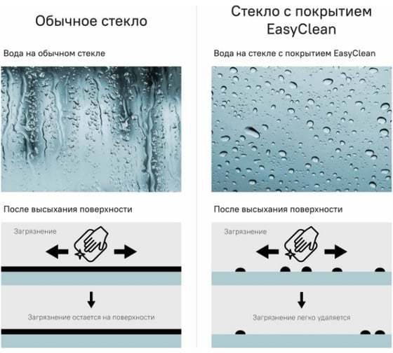 Боковая панель IDDIS Slide черный алюминиевый профиль 100x195  SLI6BS1i23
