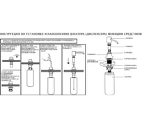 Встраиваемые дозаторы для жидкого мыла в раковину, столешницу, мойку ...