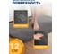 Комплект ковриков для ванной и туалета Blabar 50х80, 40х50 Оmhet полиэстер серый 2шт 41174 3