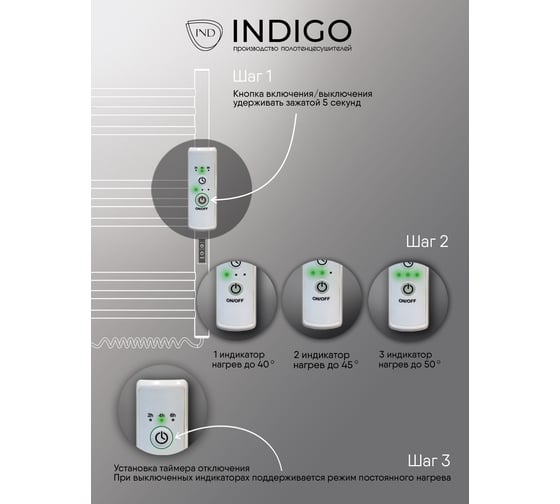 Полотенцесушитель INDIGO Line Trinity electro 100/50 таймер, скрытый монтаж, универсальное подключение R/L LСLTE100-50WMRt