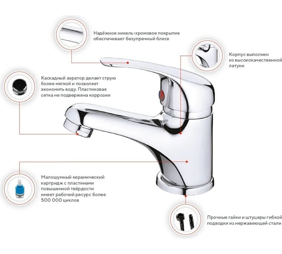 Смеситель для раковины KONNER BASIS BSS1000 6088139