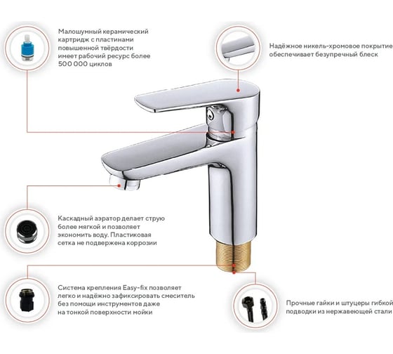 Смеситель для раковины KONNER NORD NRD1000 6117297