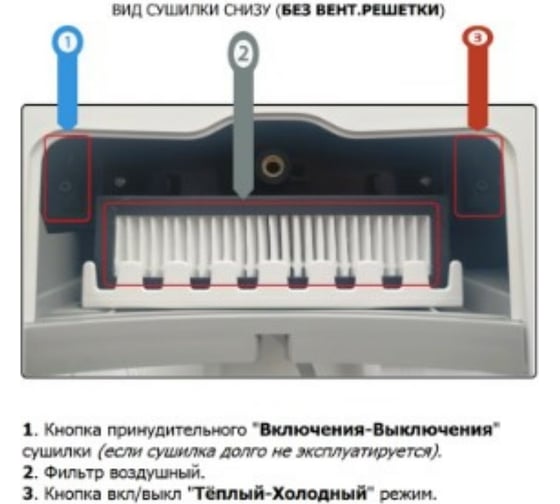 Высокоскоростная сушилка для рук GFmark V-windblade, белая 6859 82144