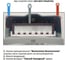 Сушилка для рук высокоскоростная V-windblade GFmark белая 6859 9