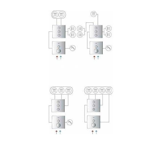Комплект верхней монтажной части для вентиля на 3 выхода GROHE Smart Control 29152LS0
