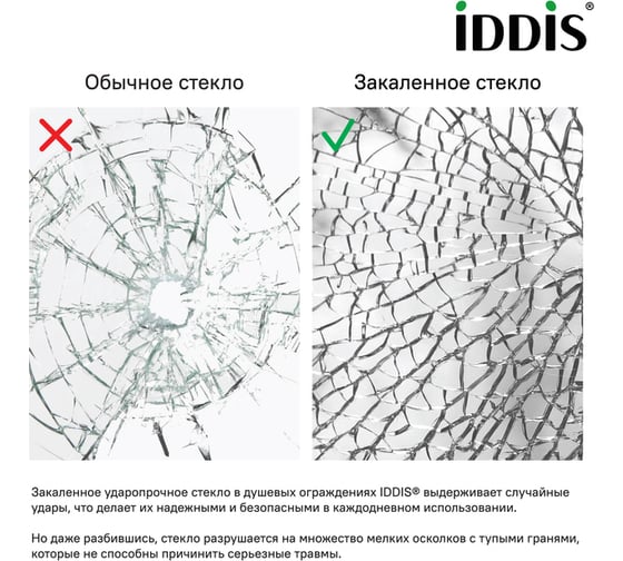 Боковая панель IDDIS Zodiac глянцевый алюминиевый профиль 90х195 ZOD6CA9i23