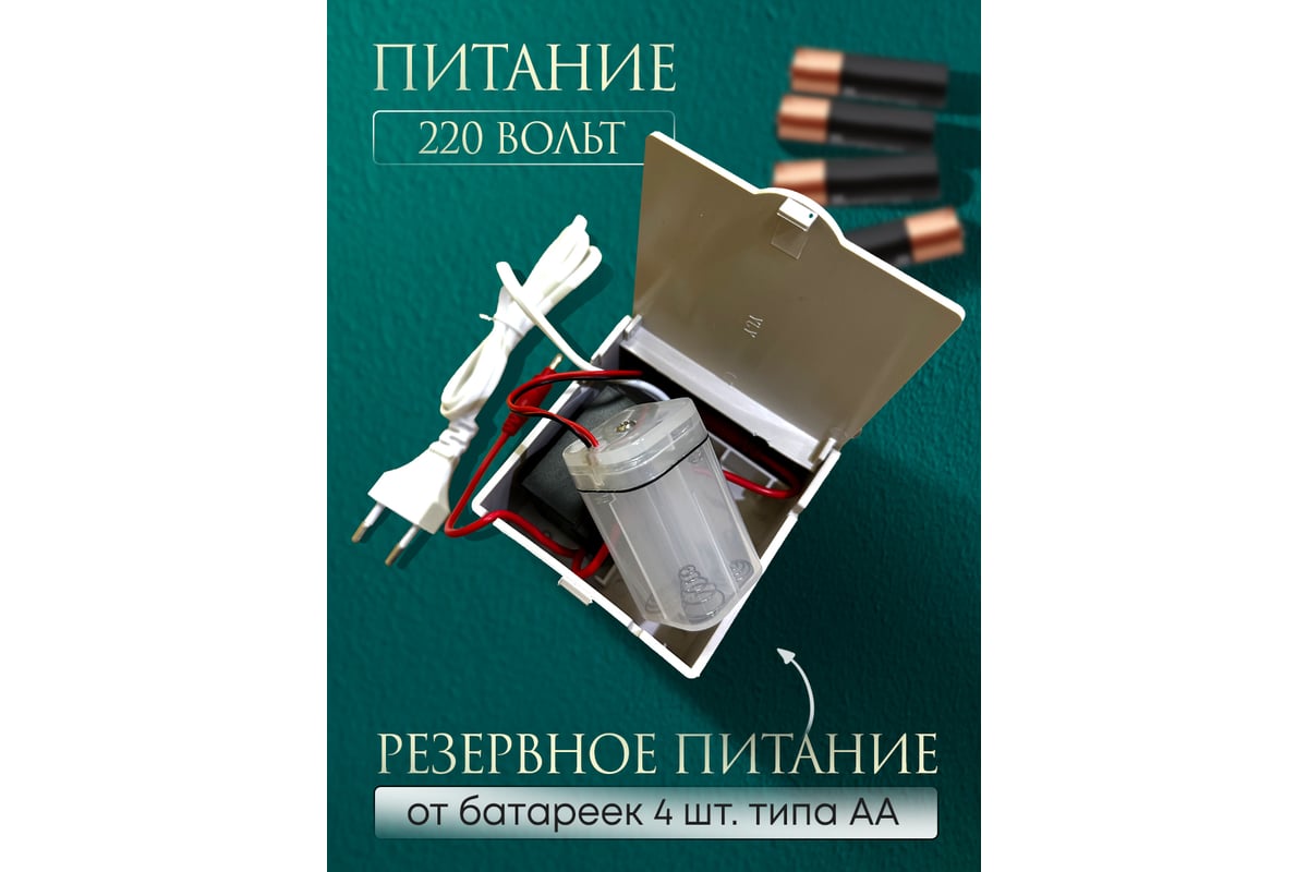 Смеситель для раковины ПРОФСАН ПСМ сенсорный ПСМ PSM-2017 - выгодная ...?