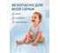 Коврик для ванной комнаты PERFECTO LINEA 64x36 Прямоугольный 22-643600 ЦГ-0053486196 7