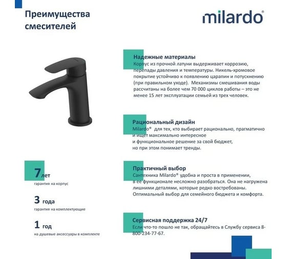 Смеситель для умывальника Milardo Rora черный матовый RORBL00M01