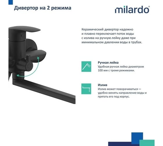 Смеситель для ванны Milardo Rora с длинными изливом, черный матовый RORBL00M10