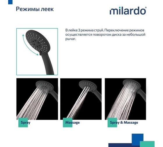 Смеситель для ванны Milardo Rora с длинными изливом, черный матовый RORBL00M10