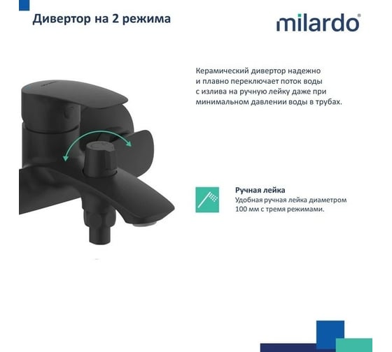 Смеситель для ванны Milardo Rora черный матовый RORBL00M02