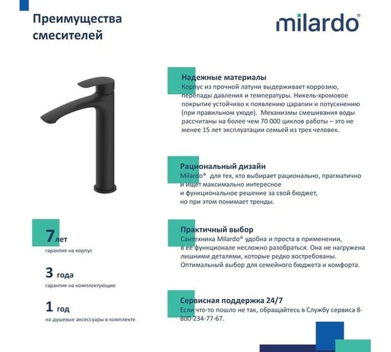 Смеситель для умывальника Milardo Rora черный матовый RORBL01M01