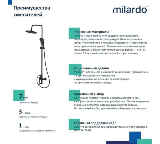 Смеситель для ванны Milardo Rora с верхним душем, черный матовый RORBL4FM06