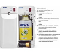 Автоматический освежитель воздуха NOWA NW0245