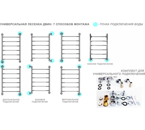 Водяной полотенцесушитель ДВИН K 80/50 1"-1/2" К3 черный матовый 4627167087475